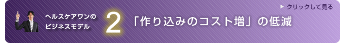 ２．「作り込みのコスト増」の低減