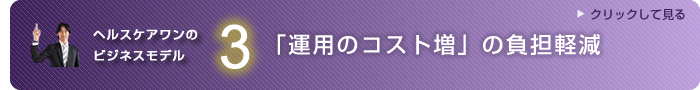 ３．「運用のコスト増」の負担軽減